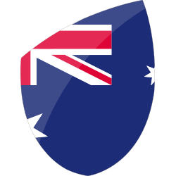 Australia Flag