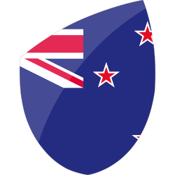 New Zealand Flag