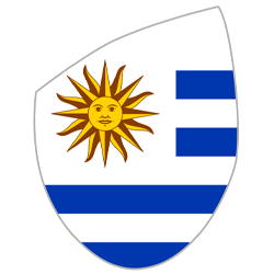 Uruguay Flag